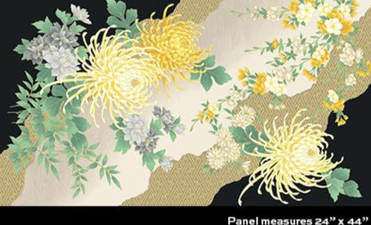 Panels