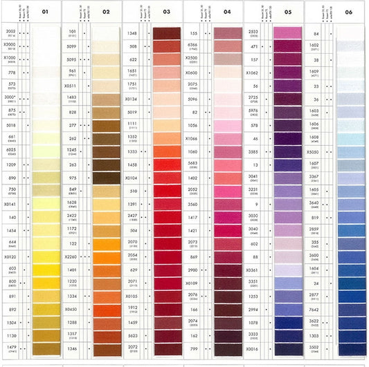 Rasant Thread 1000m - Shade #1    White/Cream,Yellow, Orange Reds
